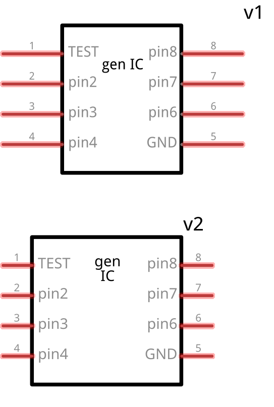 Generic IC with multiline support